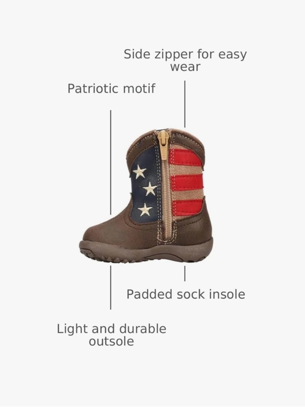 🇺🇸 Patriotic Baby Cowboy/Cowgirl Boots 🇺🇸 - Picture 7 of 9